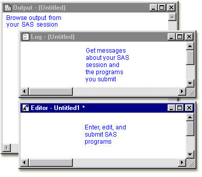 SAS Programming Windows